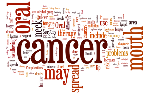Tanaman Untuk Menghilangkan Kanker Payudara